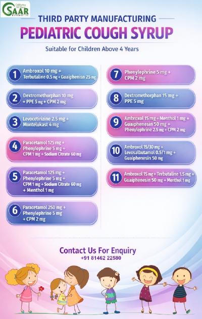 Pediatric Cough Syrups Contract Manufacturing by Saar Biotech